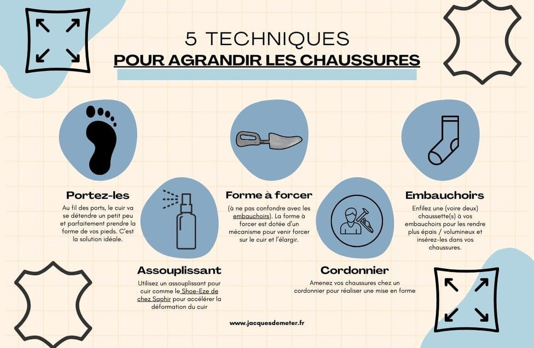 Cuir Véritable : 5 Astuces d'Artisan pour garder vos chaussures neuves pendant des années OG Shoes